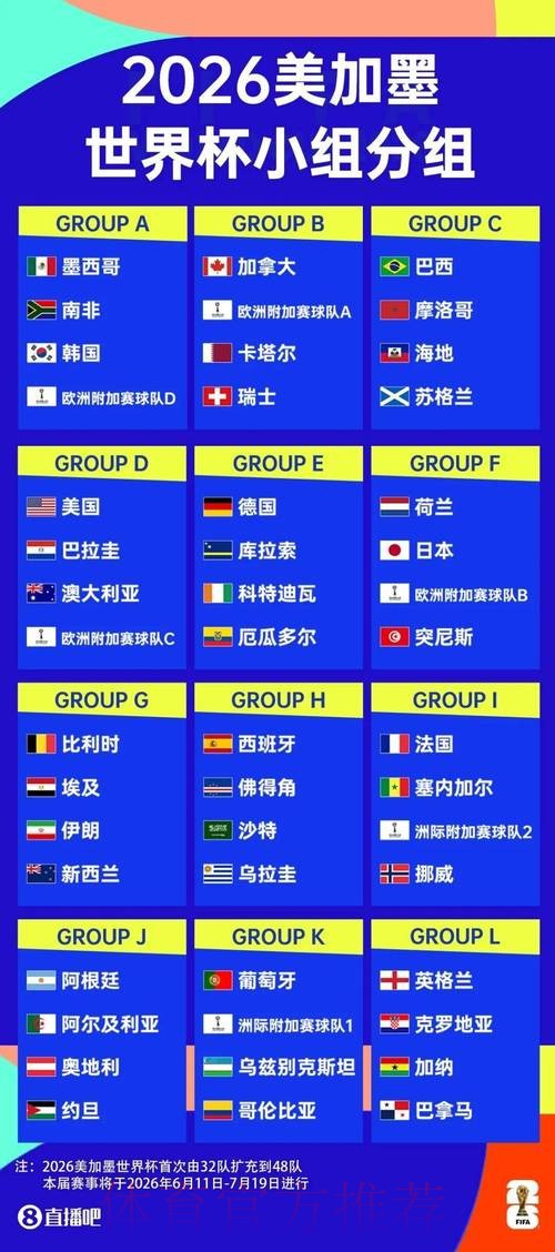 2026世界杯买球平台排行榜推荐 2026世界杯买球平台排行榜推荐