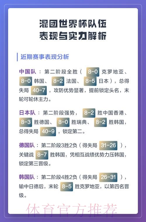 深入解析世界杯球队表现