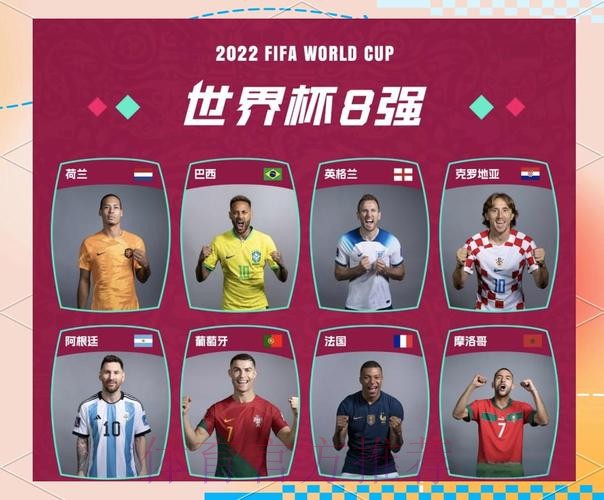 深入解析世界杯球队表现
