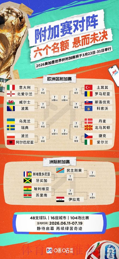 世界杯预测门户入口 世界杯预测门户入口